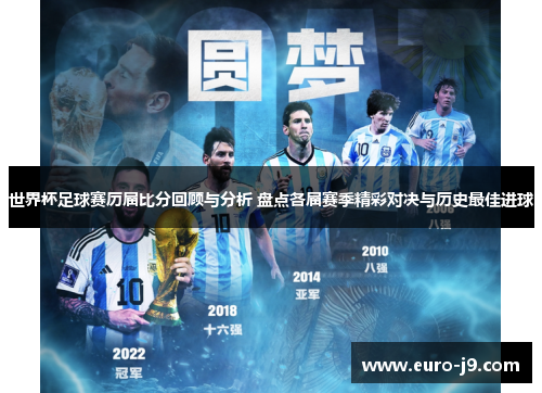 世界杯足球赛历届比分回顾与分析 盘点各届赛季精彩对决与历史最佳进球