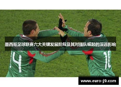 墨西哥足球联赛六大关键发展阶段及其对强队崛起的深远影响