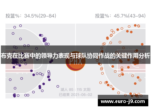 布克在比赛中的领导力表现与球队协同作战的关键作用分析