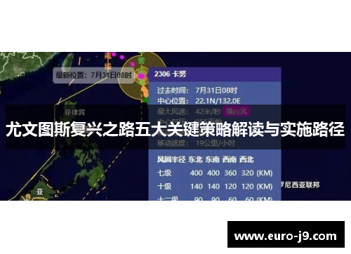 尤文图斯复兴之路五大关键策略解读与实施路径