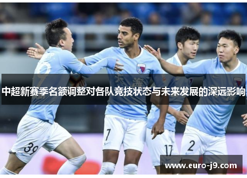 中超新赛季名额调整对各队竞技状态与未来发展的深远影响