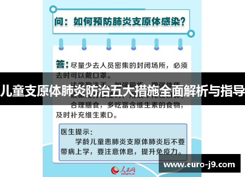 儿童支原体肺炎防治五大措施全面解析与指导