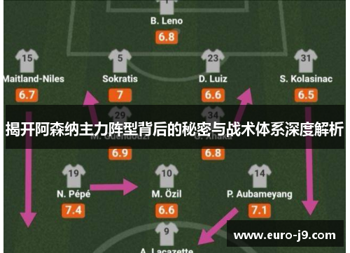 揭开阿森纳主力阵型背后的秘密与战术体系深度解析