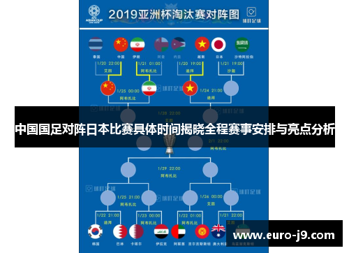中国国足对阵日本比赛具体时间揭晓全程赛事安排与亮点分析