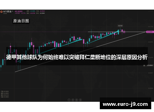 德甲其他球队为何始终难以突破拜仁垄断地位的深层原因分析