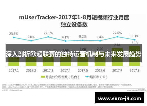 深入剖析欧超联赛的独特运营机制与未来发展趋势
