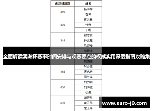 全面解读澳洲杯赛事时间安排与观赛要点的权威实用深度指南攻略集